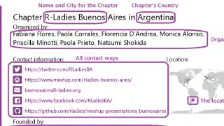 Map showing existing R-Ladies chapters for IWD 2019