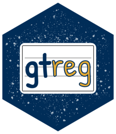 gtreg hex sticker