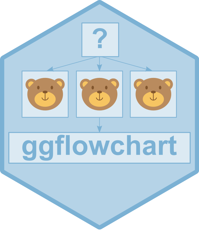 ggflowchart hex sticker