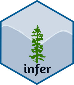 infer hex sticker